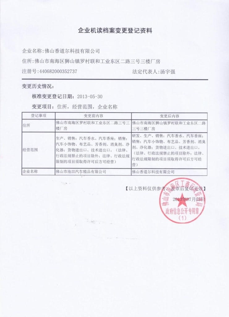 公司變更核準書